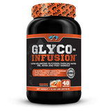 Glyco-Infusion™